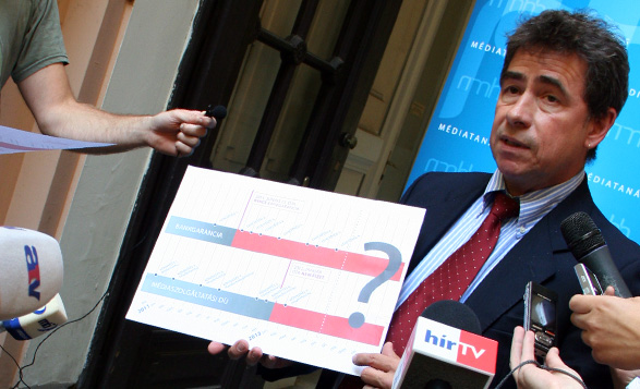 Auer János – Neo FM (587x357)