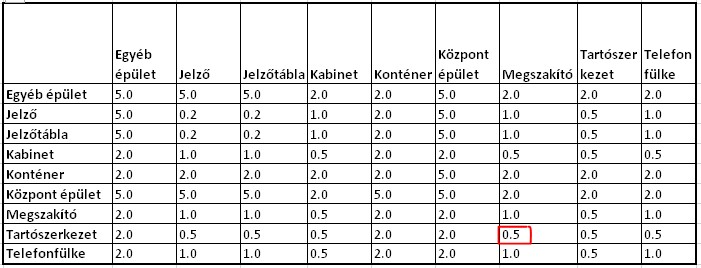 hirkozmu_matrix.jpg